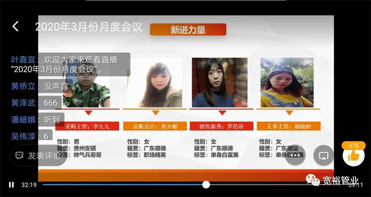 李九九、黄少媚、罗浩欣、杨小婷