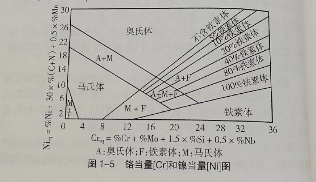 球速手机在线