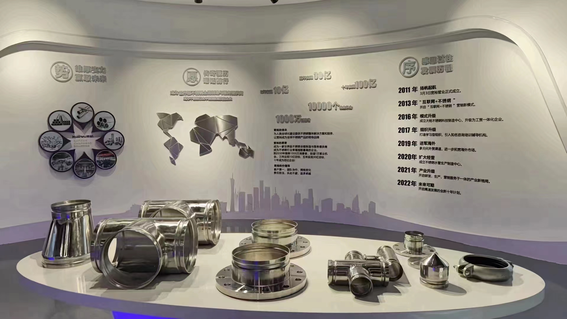 薄壁球速手机在线管厂家:卡压球速手机在线沟槽式管件介绍