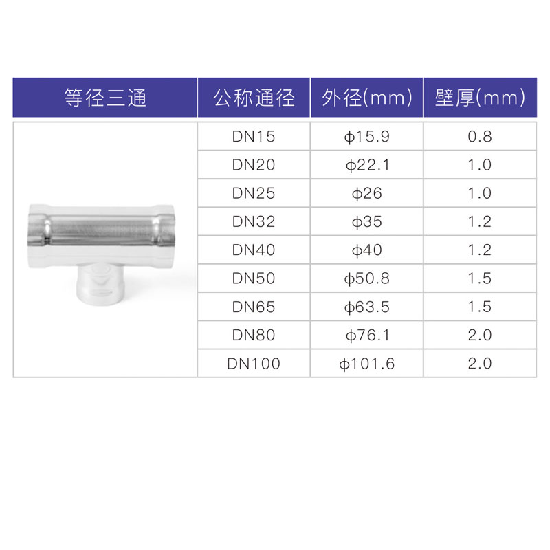 球速手机在线承插焊等径三通1