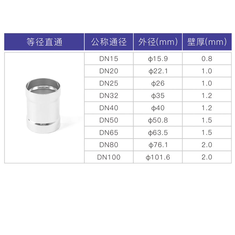 球速手机在线承插焊等径直通1