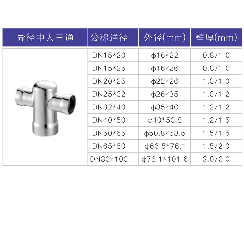 球速手机在线承插焊异径中大三通2