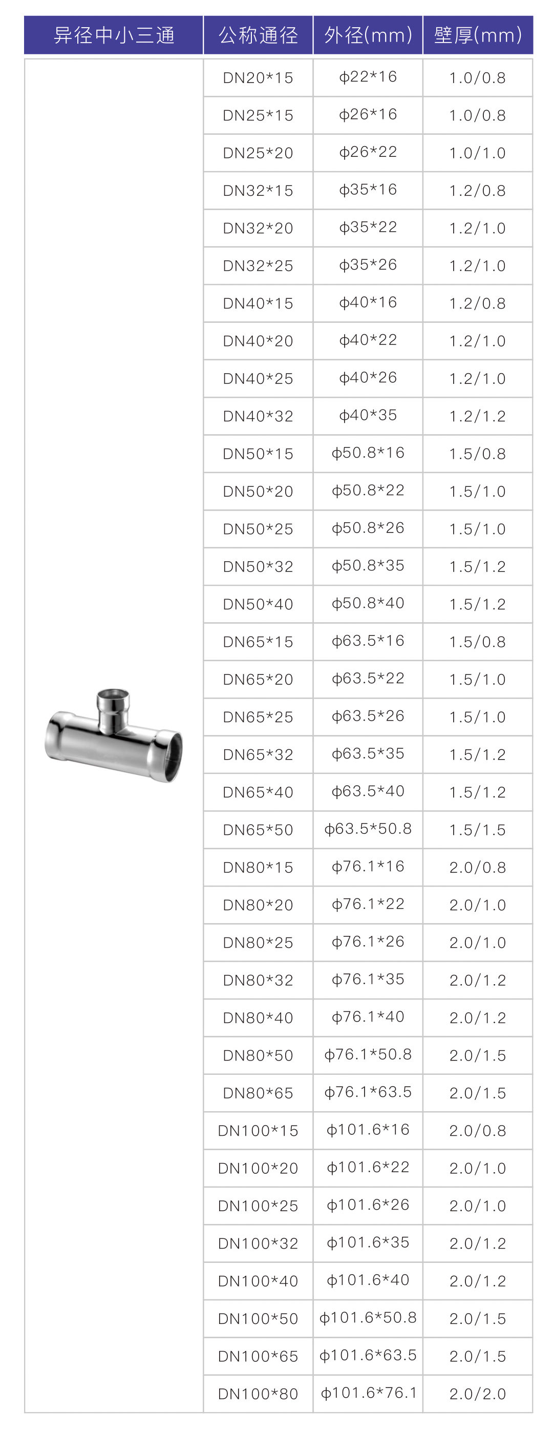 球速手机在线承插焊异径中小三通3