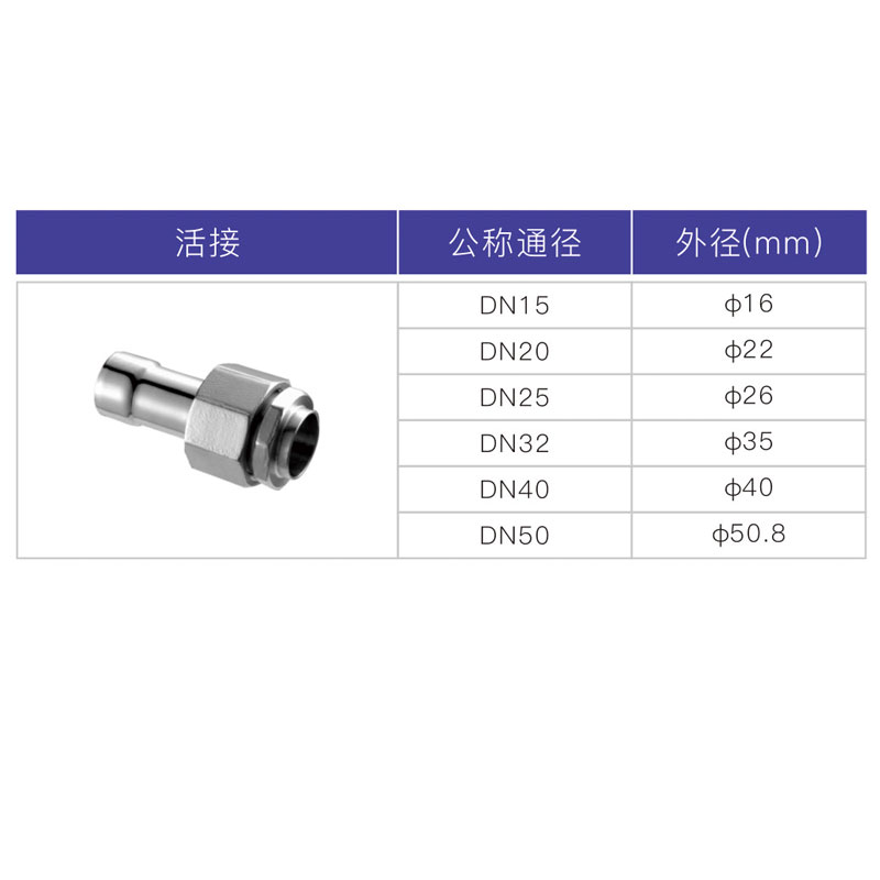 球速手机在线承插焊活接2
