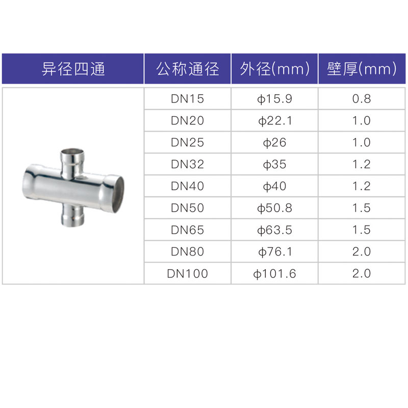 球速手机在线承插焊异径四通2