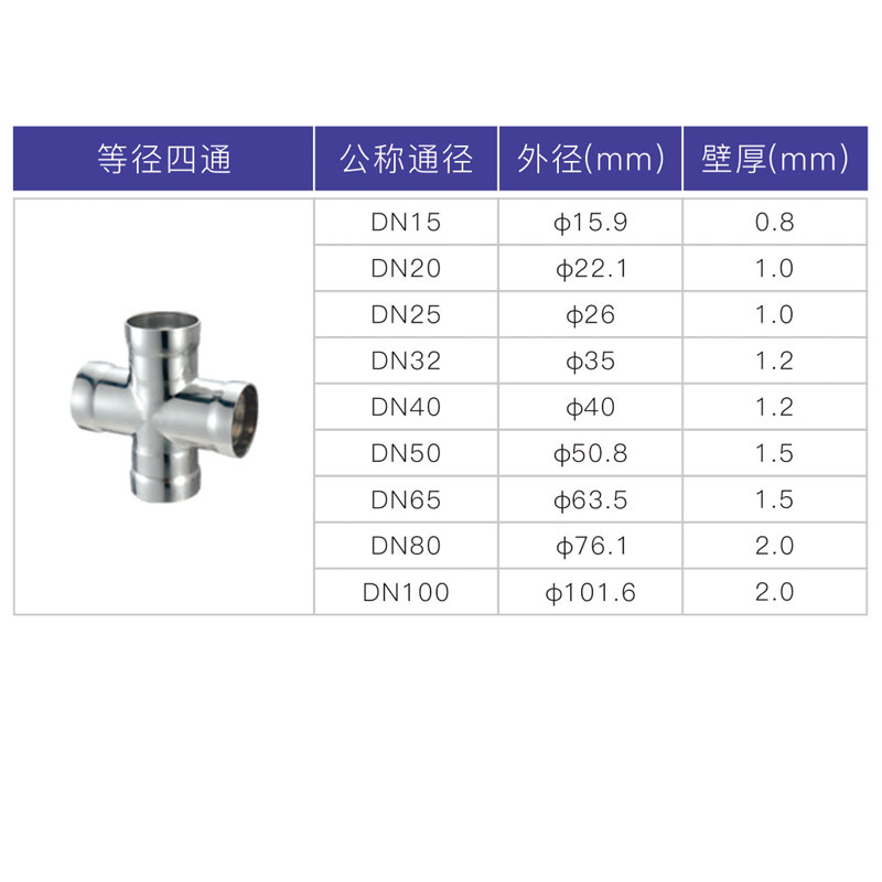 球速手机在线承插焊等径四通2