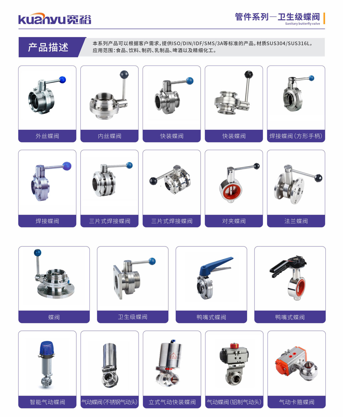 球速手机在线卫生级蝶阀2