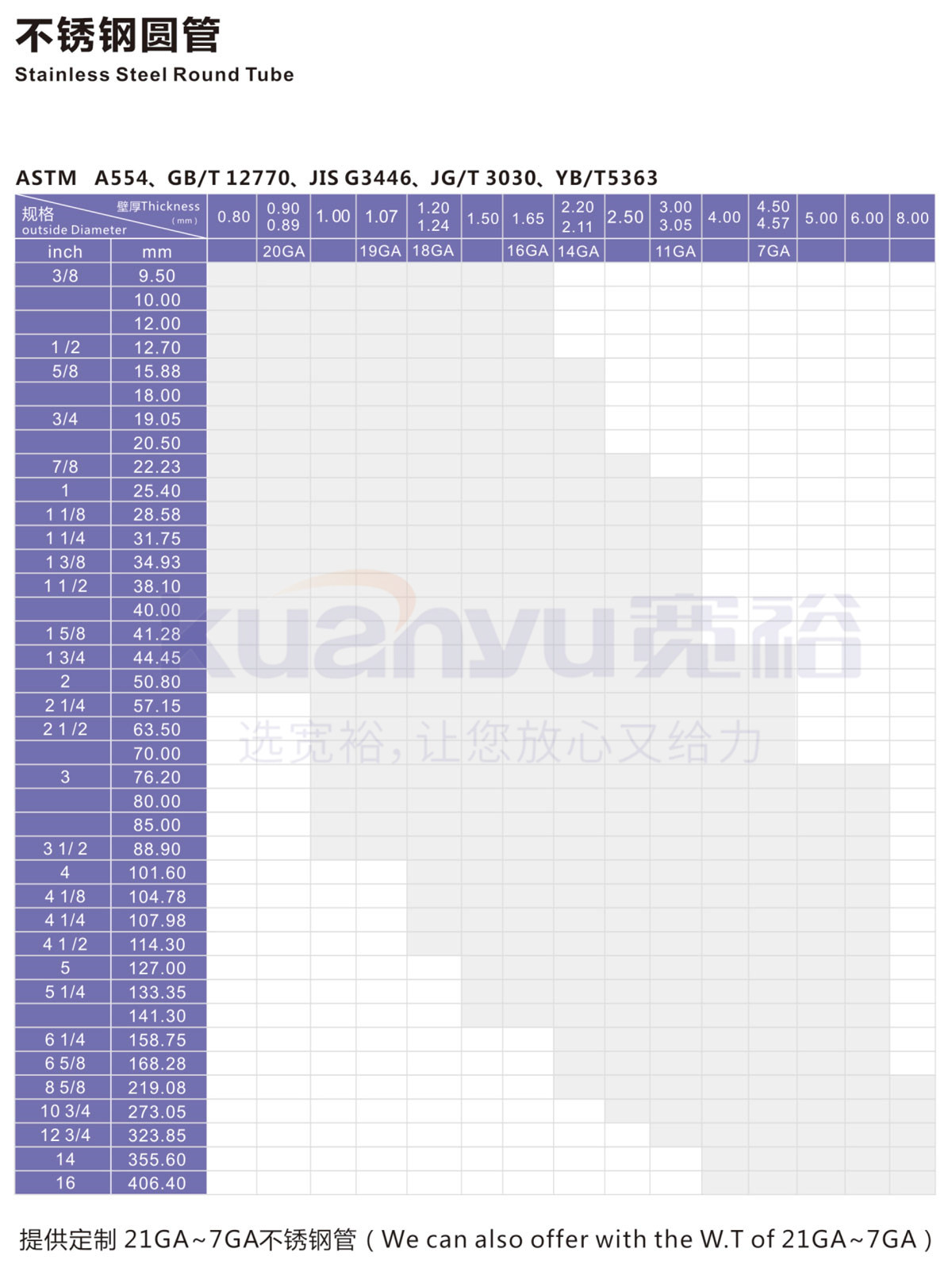 球速手机在线圆管1